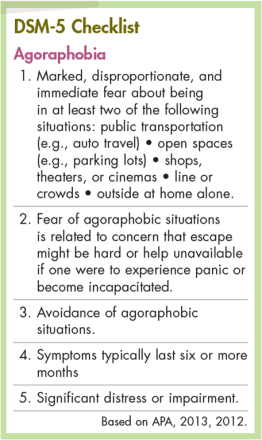 agoraphobia