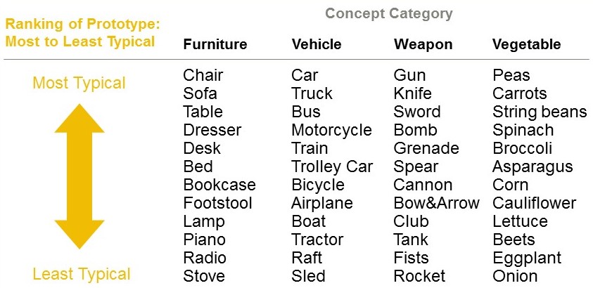 Thinking Language Intelligence Empower Community Health Llc Ech